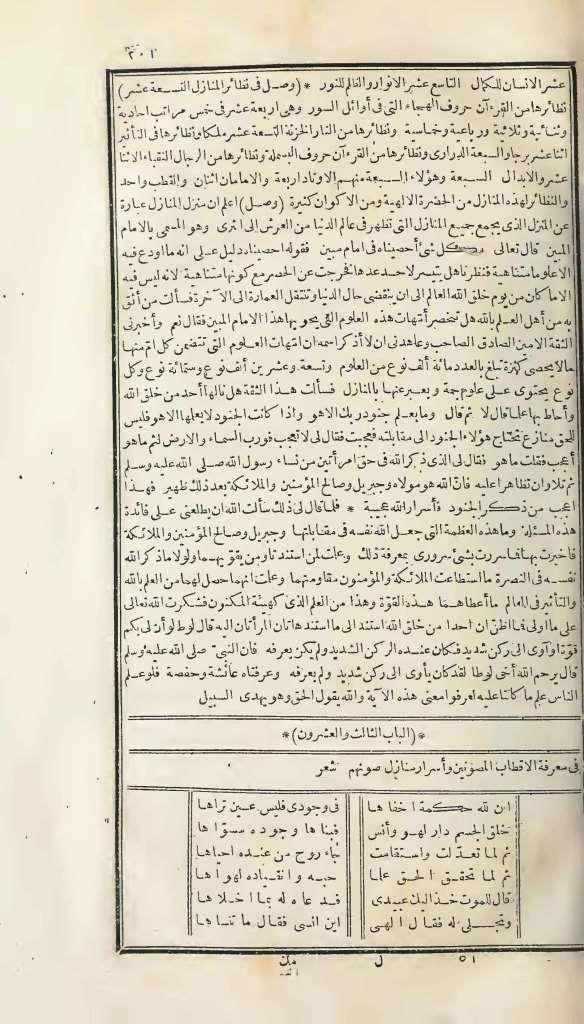 futmak.com - الصفحة 201 - من الجزء الأول من طبعة بولاق الأولى